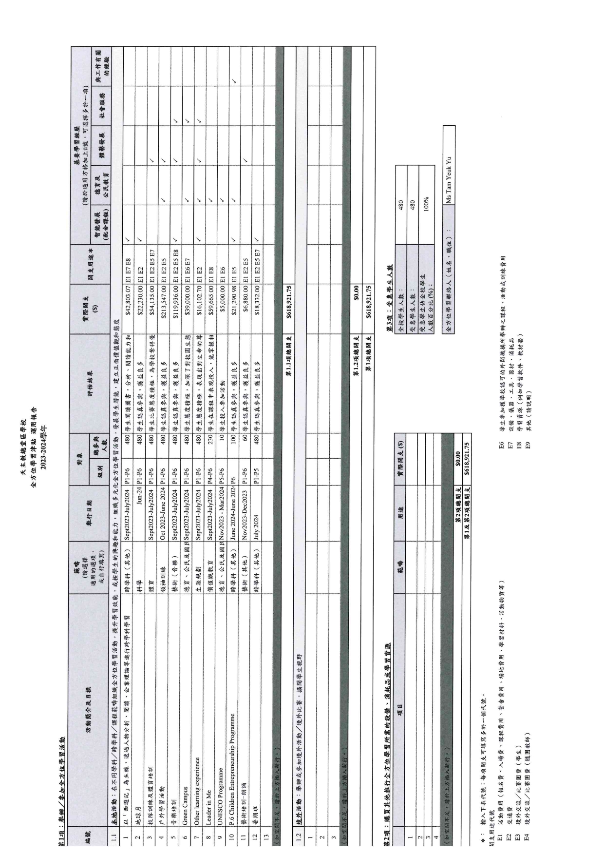 2023 2024 全方位學習津貼 報告 page 0001