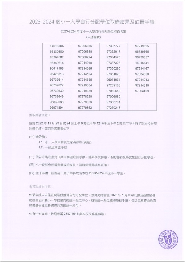 2023 2024度小一入學自行分配學位取錄結果及註冊手續 C