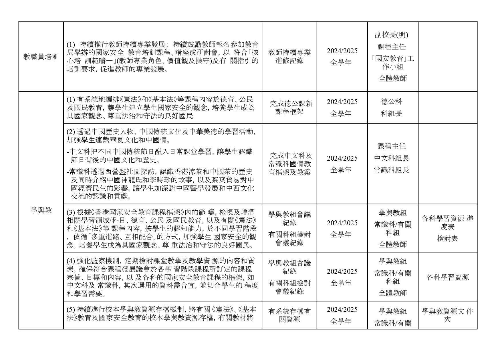 2024 2025 維護國家安全及國家安全教育工作 計劃.docx page 0003