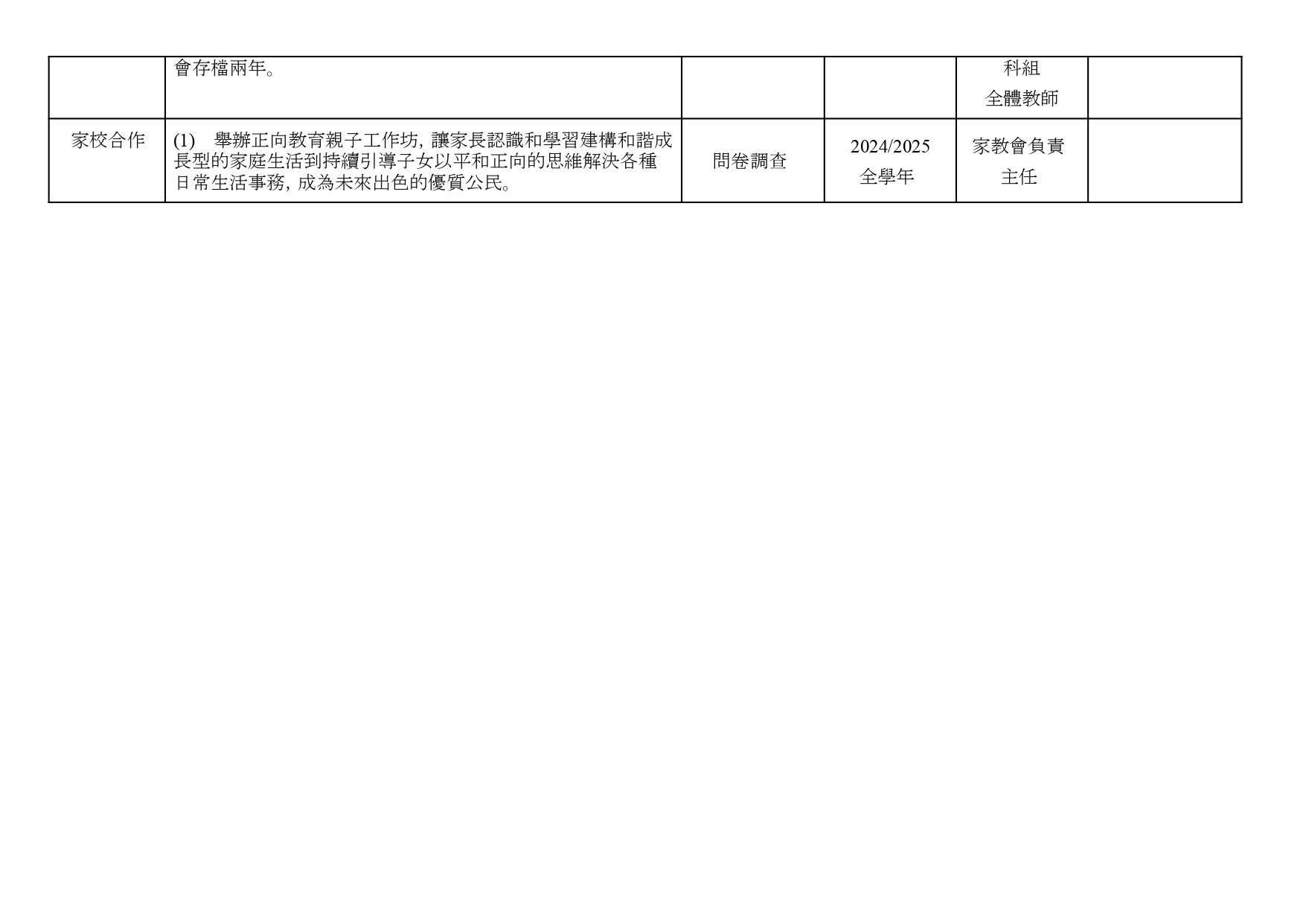 2024 2025 維護國家安全及國家安全教育工作 計劃.docx page 0004